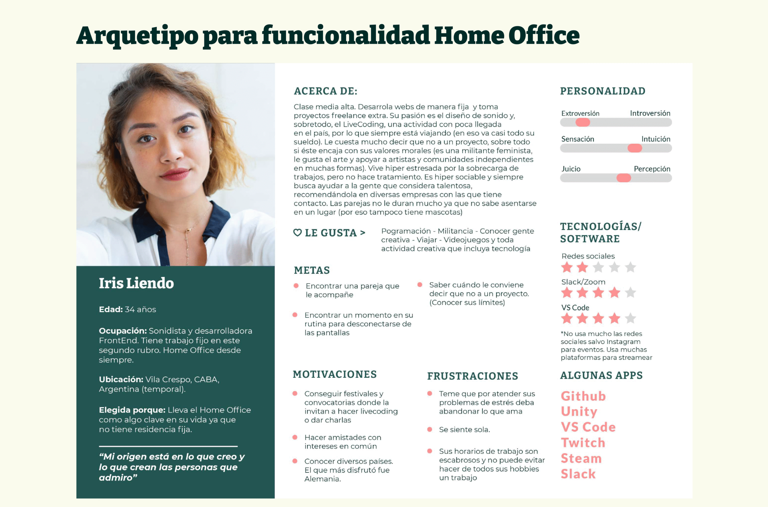 Home office profile